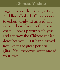 Chinese zodiac